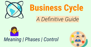 MCom I Semester Managerial Economics Trade Cycles or Business Cycles Study Material Notes