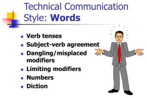 BCA Style Technical Communication Study Material Notes