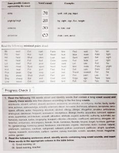 BCA Phonetics & Spoken