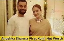 Virat kohli net worth